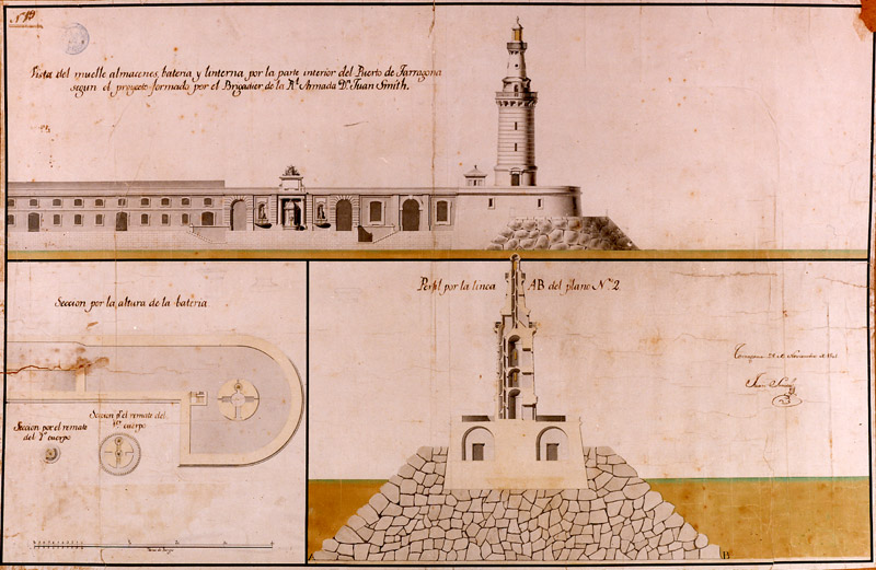 document2
