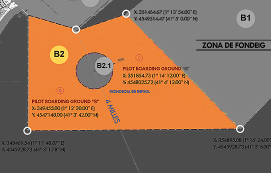 Zona B2. Zona de tránsito