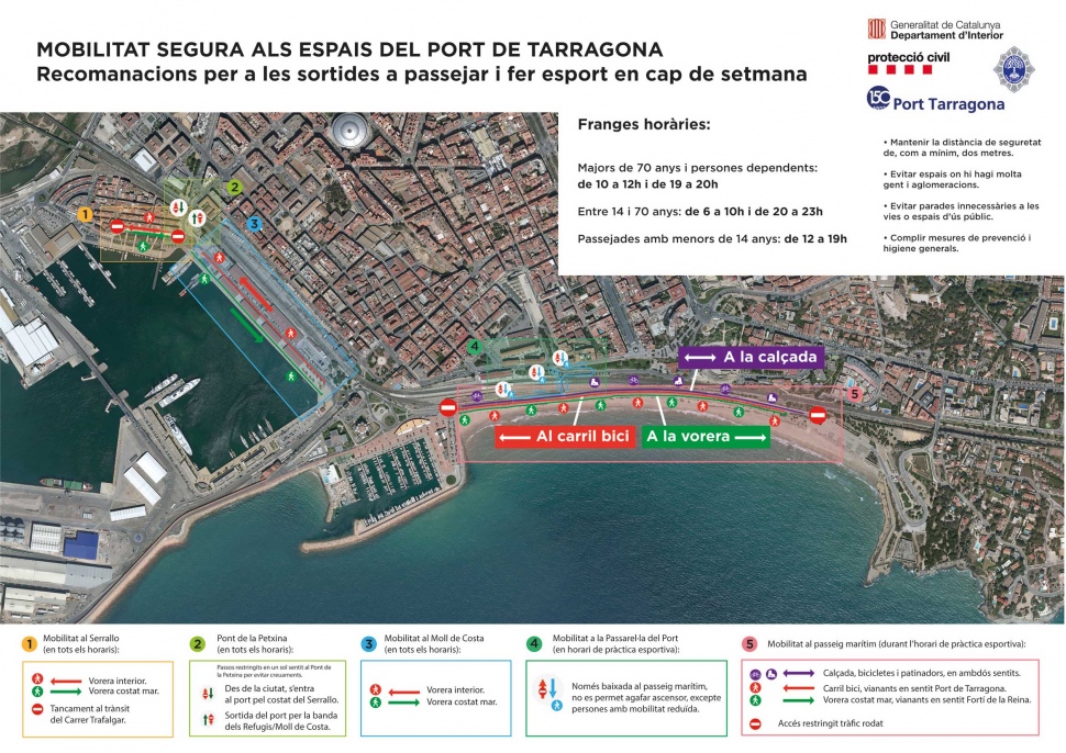 El Port de Tarragona adopta mesures per garantir la distància social per al passeig i la pràctica esportiva