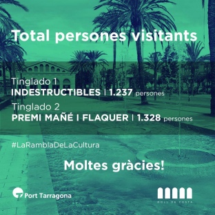 Més de 2.500 persones visiten les exposicions fotogràfiques del Moll de Costa del Port Tarragona